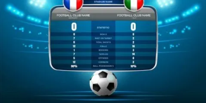 Soi kèo tỷ lệ chấp bóng đá Euro 2024 mới nhất cùng 6686 bet